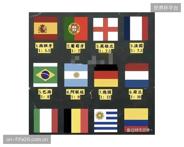 葡萄牙黄金一代的目标是超越前辈,向队史首座世界杯冠军发起冲击。 葡萄牙黄金一代的目标是超越前辈,向队史首座世界杯冠军发起冲击。